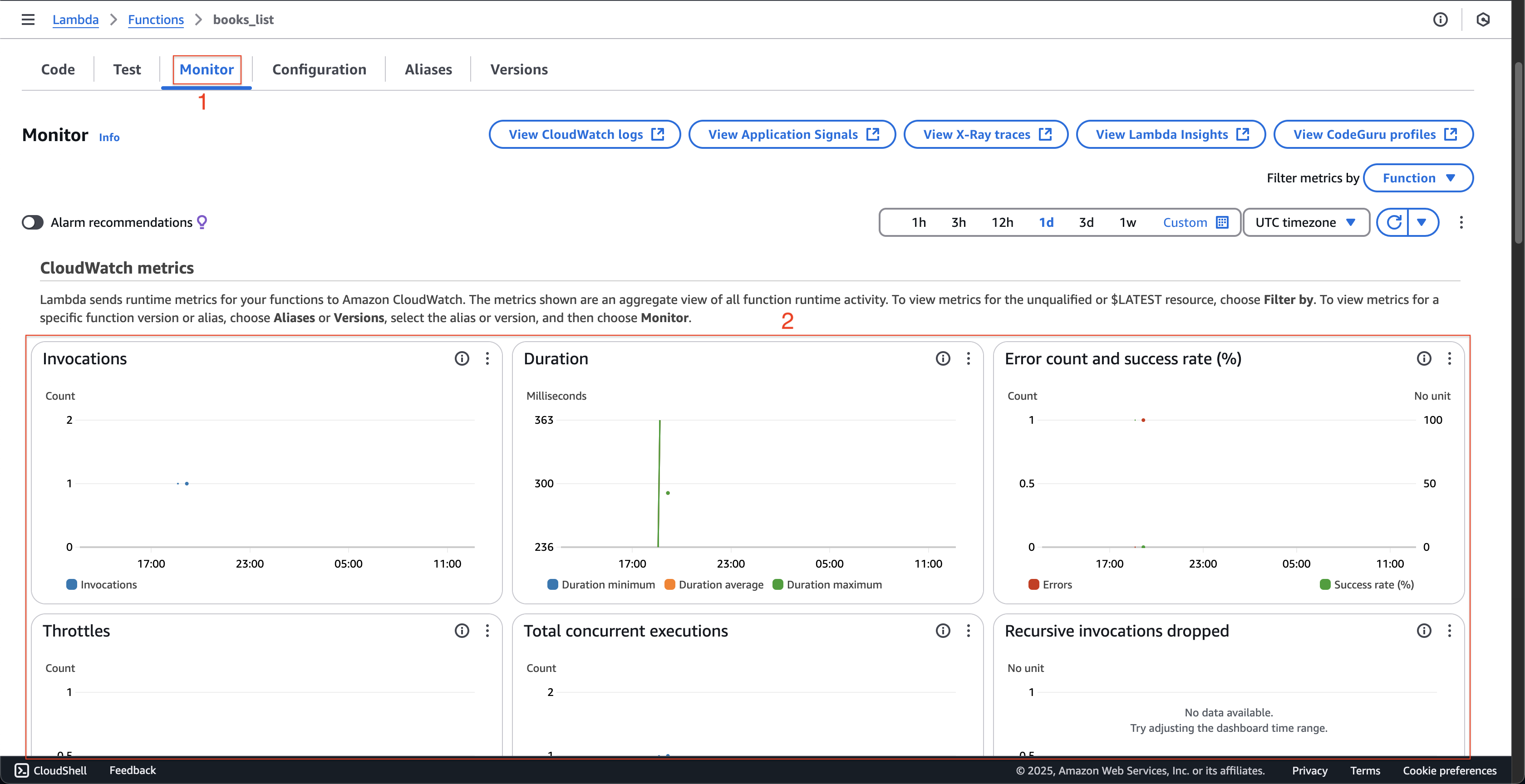 CloudWatchMetrics