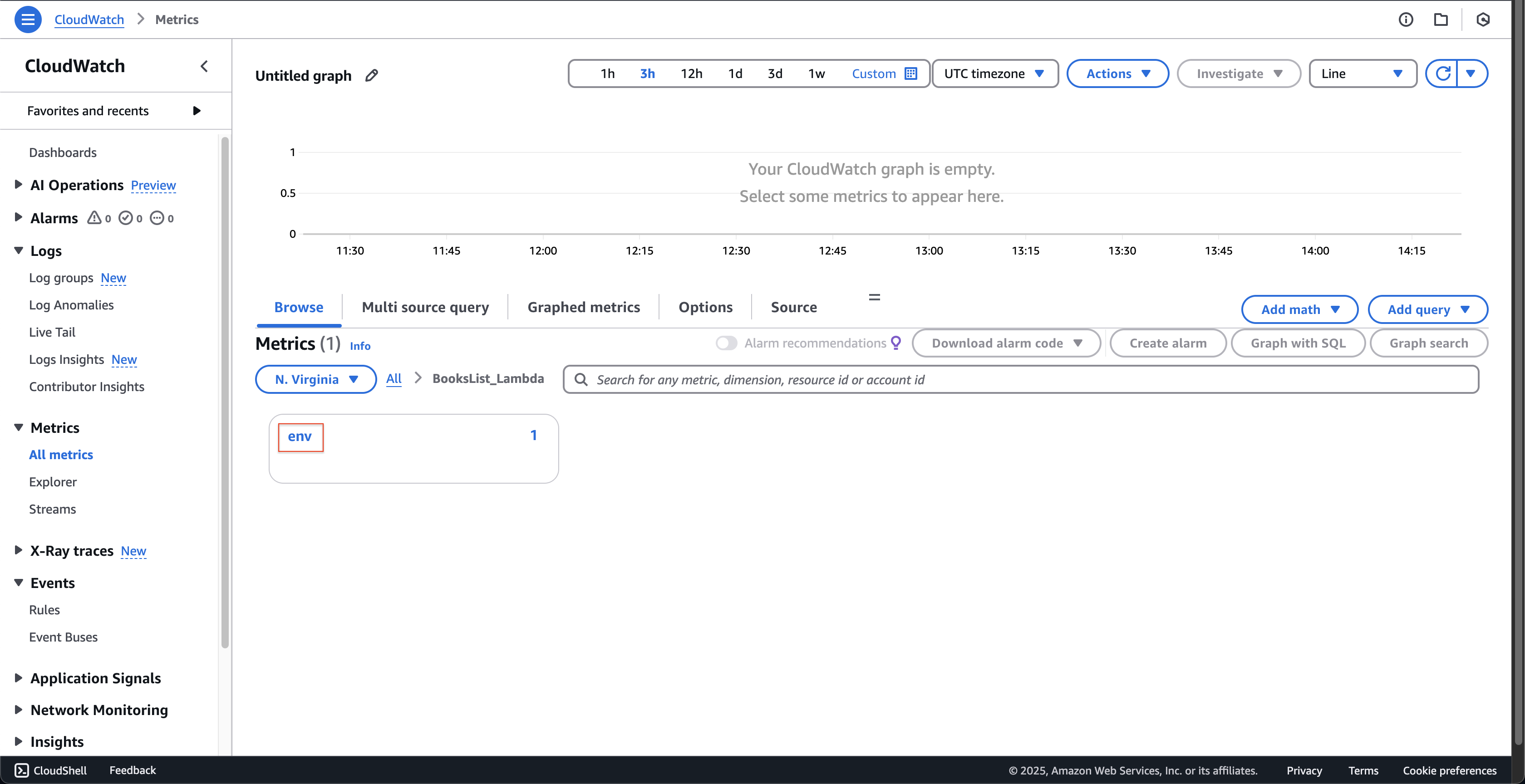 CloudWatchMetrics