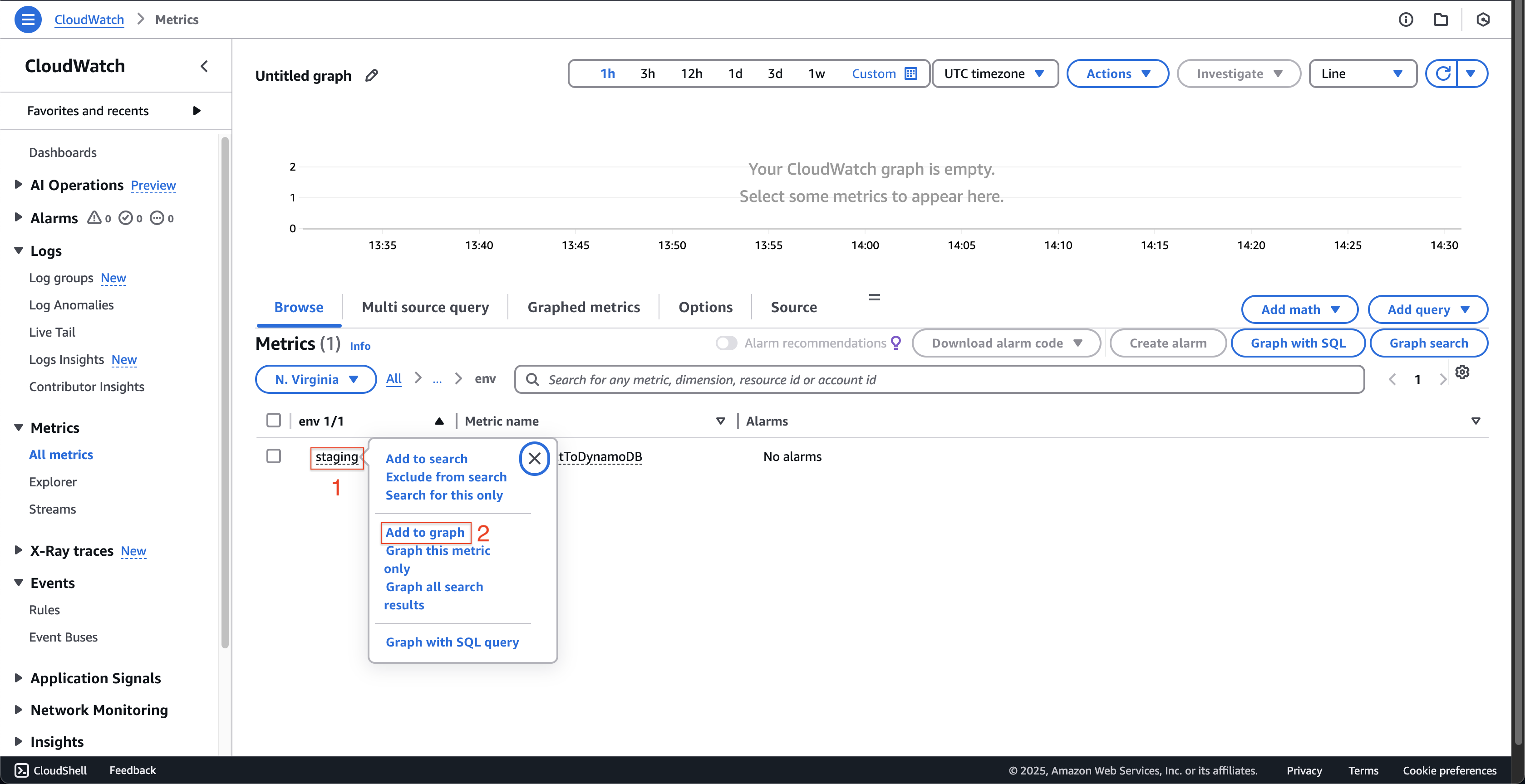 CloudWatchMetrics