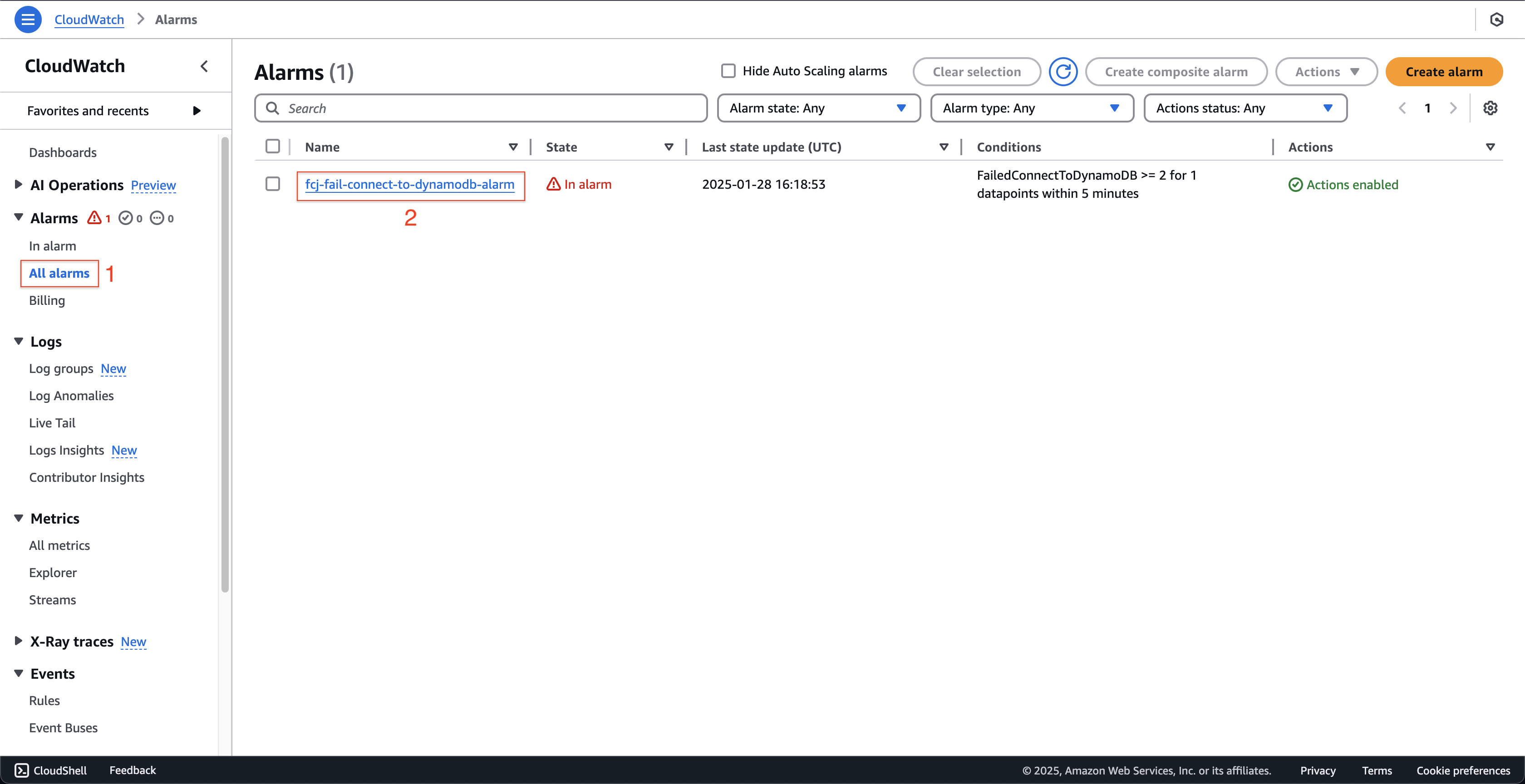 CloudWatchMetrics