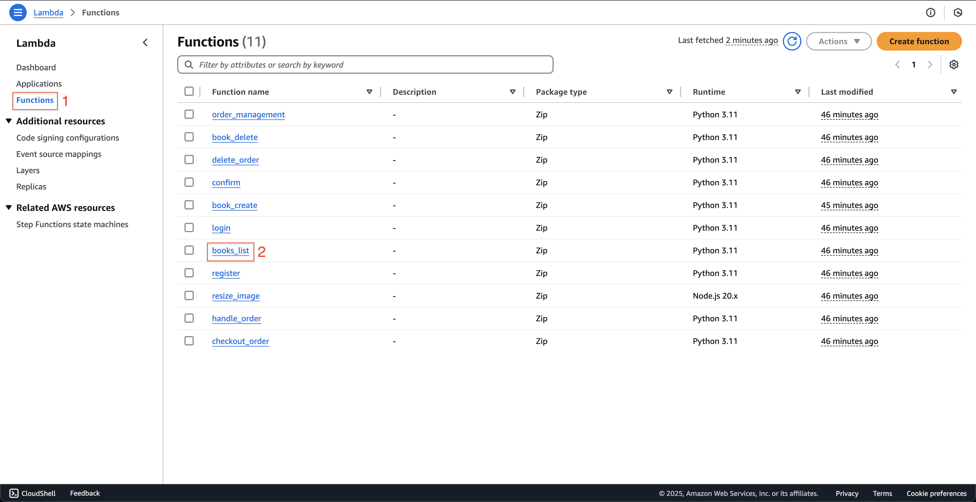 CloudWatchMetrics