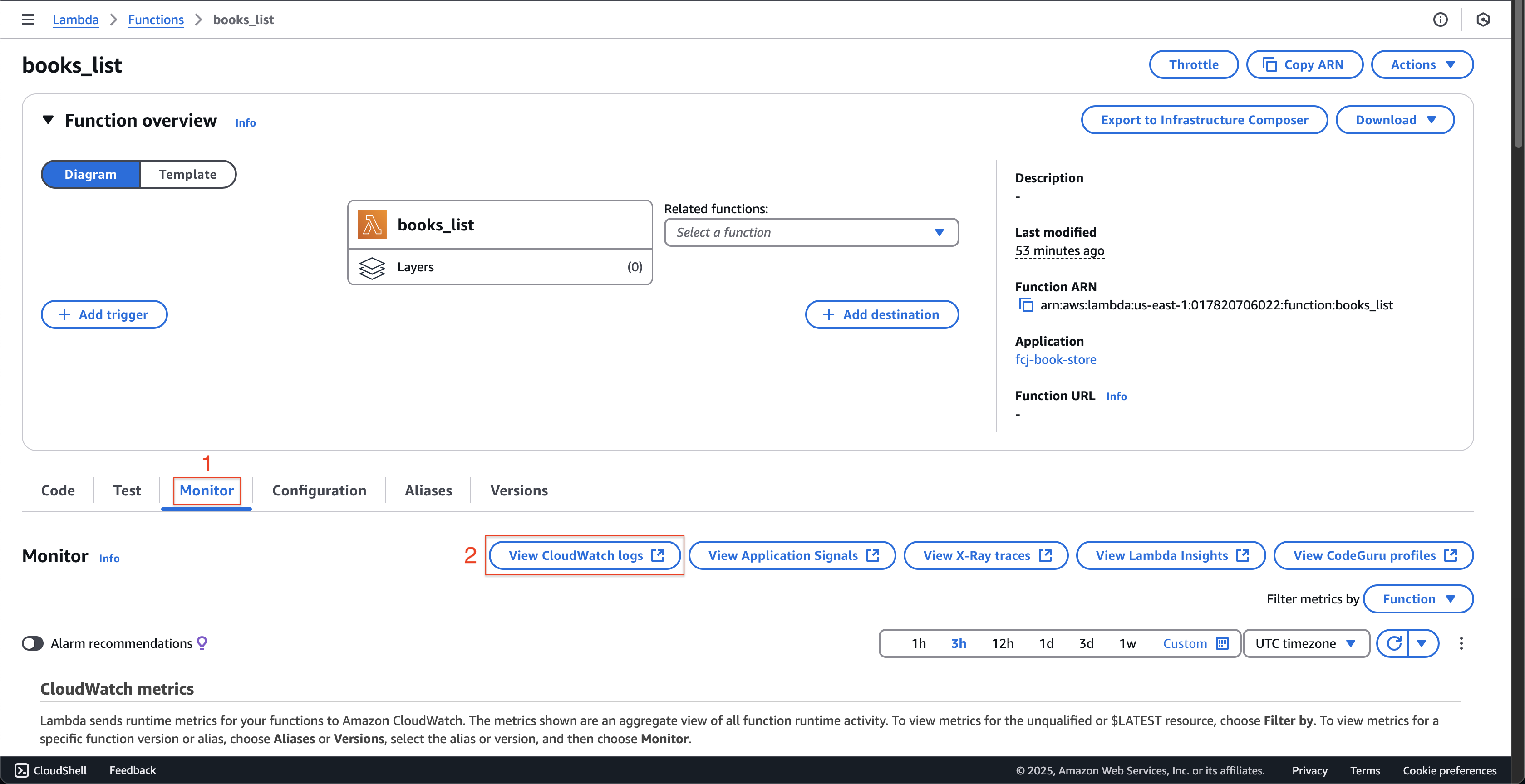 CloudWatchLog